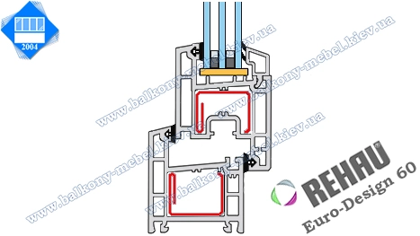 Профиль Rehau Euro-Design 60